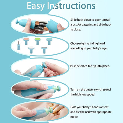 Premium LED Baby Nail Trimmer Kit
